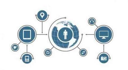 大數據驅動下的儀器儀表行業變革 會議及展覽服務的新趨勢與機遇