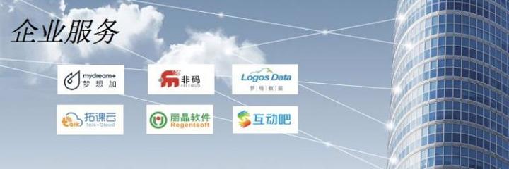 英諾李竹 3期基金350+項目布局，堅守早期投資，聚焦五大前沿領(lǐng)域深耕云軟件服務(wù)